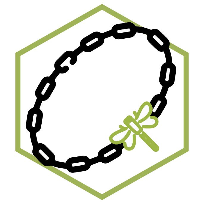 Icono de la categoría Pulseras Libélula
