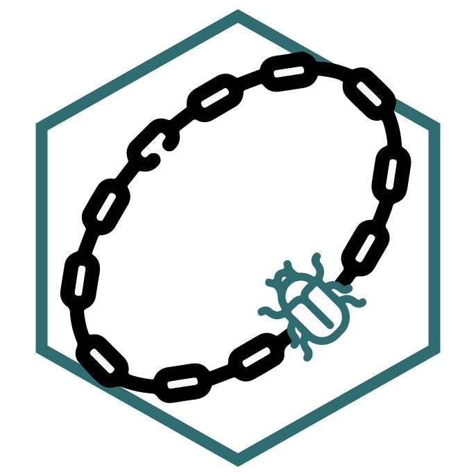 Icono de la categoría Pulsera Escarabajo
