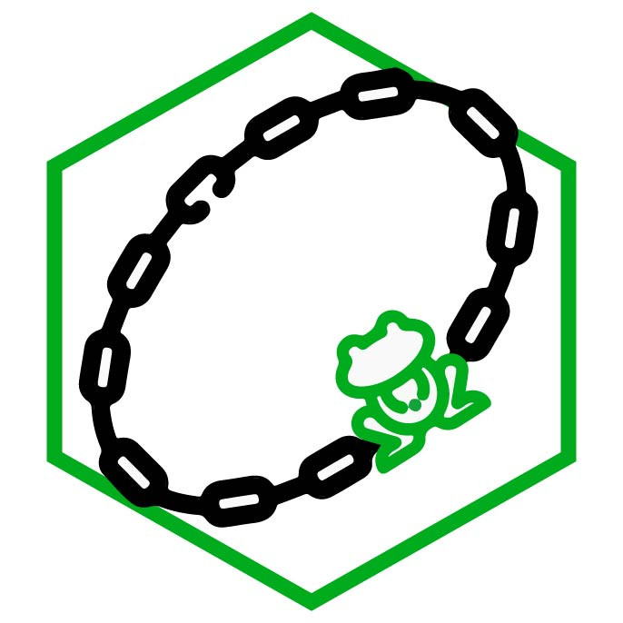 Icono de la categoría Pulseras Ranas